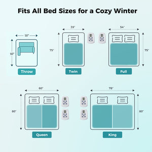 Heated Blanket, ETL Certificated Heating Electric Blanket with 10 Heat Levels, Machine Washable Winter Warmer with Over-Heat Protection