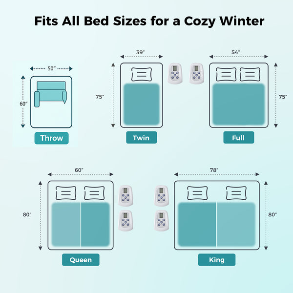 Heated Blanket, ETL Certificated Heating Electric Blanket with 10 Heat Levels, Machine Washable Winter Warmer with Over-Heat Protection